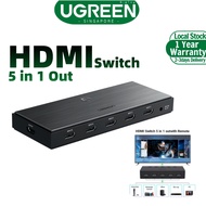 UGREEN HDMI Switch 2 in 1 Out 4K 60Hz Splitter Bi-Directional HDMI Switcher 2 Input 1 Output Compatible with Xbox PS4 PS5 Blu-Ray Player Roku TV Stick HDTV Monitor