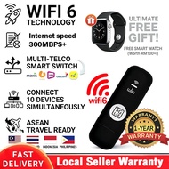 Modem WiFi Poket 4G/5G USB Dongle Turbo WiFi6 300Mbps Modem Stick Laptop PC Penyesuai WiFi USB