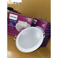 Meson IO Philips Ceiling Light Set