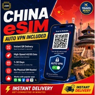 China 5G eSIM Auto VPN | Unlimited Data 8–30 Days | Access FB IG Google | Instant QR