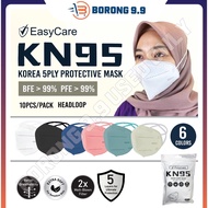 KN95 MASK 5 LAYERS PROTECTION KN95 FACE MASK READY STOCK SIMPLYK KN95 KN95 FACE MASK 95 KN95 FACE MASK HEADLOOP MASK