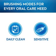 Oral-b Oral B Pro 2 2000 Rechargeable Electric Toothbrush Round Oscillation Cleaning Pink Braun