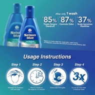 Selsun Blue Anti-Dandruff Shampoo 120ml เซลซั่น บลู แชมพูขจัดรังแคแก้คันดูแลปัญหาหนังศีรษะ