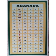 ABaKaDa Chart Laminated