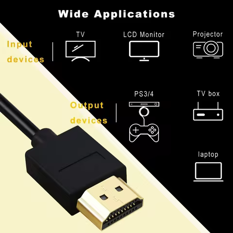 Shuliancable HDMI Cable High Speed HDMI Male-Male 2.0 1080P 3D for Apple TV Xbox Computer 1m 1.5m 2m