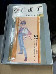 孫悟空GK模型