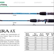 HF JORAN ROD BC SHIMANO BASSTERRA AX B60M&B65M