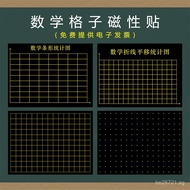 Blackboard Sticker Teaching3x3Tutu Idea Grid Math Chart5x5cm Frosted Pink Dotted Magnetic Stickers M