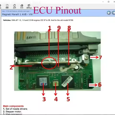 ECU MODULES Repair Helper E-Book ECU Repair Software ECU Pinout Immo Location Multimeters Transistor