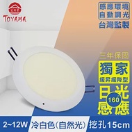 TOYAMA特亞馬 2～12W超薄LED日光感應自動調光節能崁燈 挖孔尺寸15cm-三色可選 冷白色(自然光)