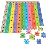Multiplication Puzzle Chart 22"x22" Math Games for Kids Puzzle for Home School Classroom Kids and St