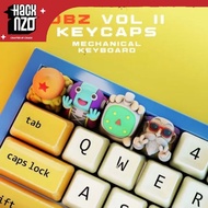 Keycaps Artisan Dragon Ball Vol. I – Dragon Ball, Radar, Zenomani & Master Roshi Set