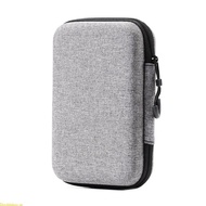 Doublebuy Gaming Console Carrying Case Storage Bag Organizers Dustproof for R36S R35S K36