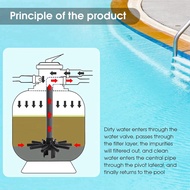 SX180DA Pool Filter Parts Lateral Assembly with Center Pipe for Pro Sand Filter Series S180T S210T