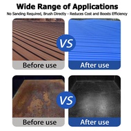 Anti Rust Paint For Metal Cat Anti Karat Besi Cat Besi Anti Karat Rust Converter Cat Pagar Besi Paga