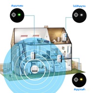 ตัวรับสัญญาณ wifi ตัวขยายสัญญาณ ตัวดูดสัญญาณ เครื่องขยายสัญญาณ WiFi (300Mbps) repeater wifi