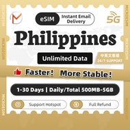 Philippines eSIM Unlimited Globe 5G Data | Cebu SIM Card eSIM | send in 1min Travel Data