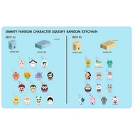 GMMTV FANDOM CHARACTER SQUISHY RANDOM KEYCHAIN International Fiction Fair 2026xgmmtv