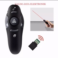 Latest - Wireless Presentation Laser Pointer Wireless Laser Pointer