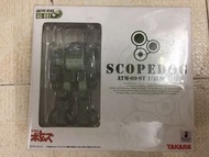 裝甲騎兵1/48