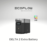 EcoFlow DELTA 2 Extra Battery (แบตเตอรี่เสริม)
