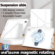 [ถอดปกได้+หมุนได้+ของแถม❗]เคสสำหรับไอแพด For ipad Air6 Gen10 Air5 Air4 Gen9 Gen8 Gen7 Pro11 Pro12.9 