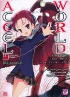 Accel World : แอคเซล เวิลด์ ไฟสัญญาณริมน้ำ เล่ม 13 Reki Kawahara (เรคิ คาวาฮาระ)