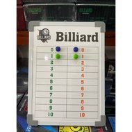 Magnetic scoreboard - Wall mounted scoreboard - Billiards scoreboard