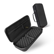 btsg Flexible Storage Box with Handle for RTX4060 RTX4070i RTX4080S RTX4090