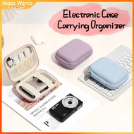 [COD]Compact Digital Camera Waterproof Storage Case Earphone Zipper Case Pouch Waterproof CCD Camera