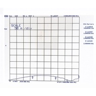 【BBI】-High Power Male Plug 100W 7/16 DIN RF Termination Loads Dummy Load RF Accessories 3GHz 50ohm