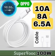 ORIGINAL (80W/100W) OPPO/REALME RENO 13 Pro 12 Pro 11 Pro 10 Pro 9 Pro 8 Pro 7 7Pro 6 Pro 6Z 5F 5Pro