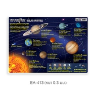 Solar System A4 Plastic Poster EA-413