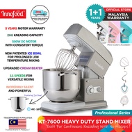 Innofood Heavy Duty Professional Silent Stand Mixer - Grey/White/Pink/Jade Blue (7L) KT-7600 ICE BOW