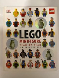 Lego Minifigure Year By Year: A Visual History