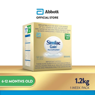 Similac Gain1.2KG (6-12 months)