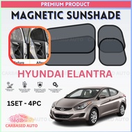 Magnetic Sunshade HYUNDAI Elantra 4pcs 2011-2017