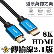 8K HDMI High Definition Transmission Cable High Speed 48Gbps High Resolution 8K High Definition PS5 