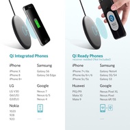 GREEN Original Low Wireless Charge Qifast Charging Pad for IPhone and Samsung