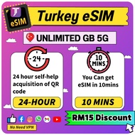 JTravel【 Turkey eSIM 】+ EUROPE  Travel Prepaid Sim Card UNLIMITED HOTPOT GB 土耳其上网卡 B