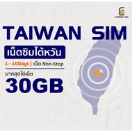 Taiwan SIM ซิมไต้หวัน ซิมเน็ต 4G ซิมเน็ตรายวัน เต็มสปิดวันละ 1/2/3GB เน็ตรวม 5/10/20GB ใช้งานได้ 1 ถ