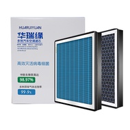 Aromatherapy Air Conditioning Filter Element Fragrance Element Device Adapt to Great Wall Harvard H2