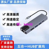 【現貨下殺】Type-C轉LAN百兆網卡+HDMI高潔+USB2.0+Type-C五合一HUB擴展塢