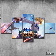 Hiasan dinding kamar game moble legends skin fanny campus youth