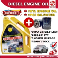 S2U Boscher 4WD Turbo Hilux Vigo Revo Ranger Navara Engine Oil Synthetic 15W40 CJ-4/SN Diesel 7Liter