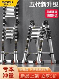 【現貨免運】德國進口博世鎂多力鋁合金伸縮梯子家用摺疊多功能工程梯可攜式加厚
