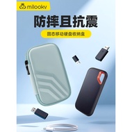 Suitable for SanDisk Hard Disk Dedicated Hard Shell Storage Box Travel Storage Bag Mobile Solid Stat