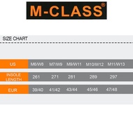 M Class Chef Shoes Nonslip Water Proof Anti-skid Work Shoes Oil-proof For Men Adult Kitchen Shoes Ka