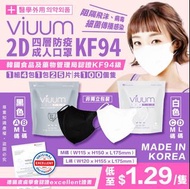 韓國知名大品牌2D口罩四層KF94防疫成人口罩