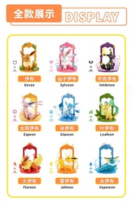 要訂 新增面交*（散/整盒）Funism 玩樂主義 Pokemon 伊布家族/伊貝家族盲盒 仙子伊貝 月亮伊貝 太陽伊貝 冰伊貝 葉伊貝 水伊貝 火伊貝 雷伊貝 伊貝公仔 eevee 伊貝盲盒